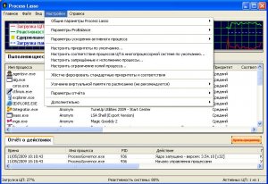 Process Lasso 3.70: управління процесами