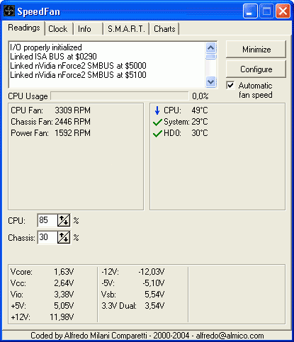 SpeedFan 4.40: управління комп'ютером